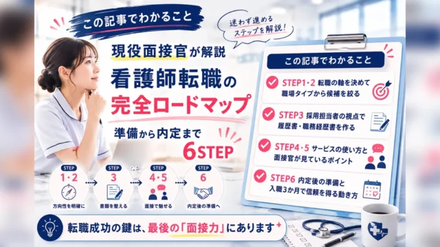 この記事でわかること：STEP1・2 転職の軸を決めて職場タイプから候補を絞る／STEP3 採用担当者の視点で履歴書・職務経歴書を作る／STEP4・5 サービスの使い方と面接官が見ているポイント／STEP6 内定後の準備と入職3か月で信頼を得る動き方