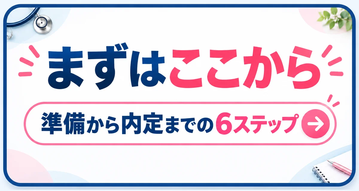 まずはここから｜準備から内定までの6ステップ